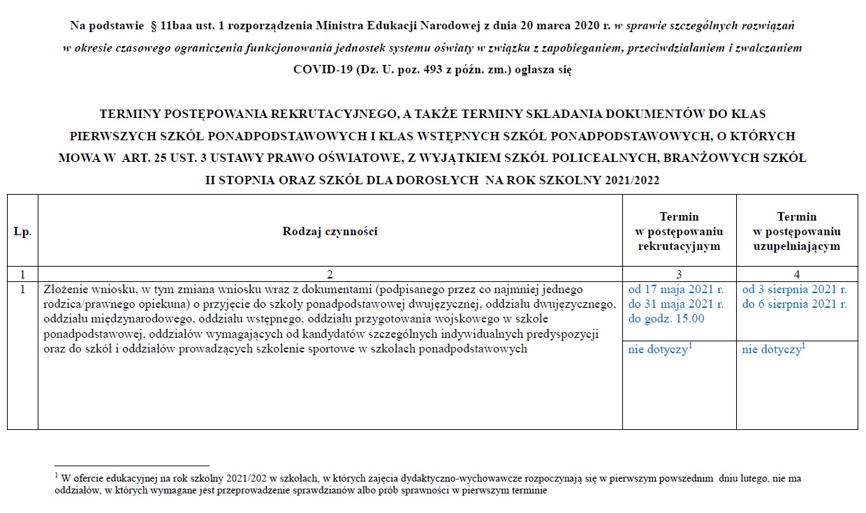 Terminy_rekrutacji do szkół na rok szkolny 2021-2022